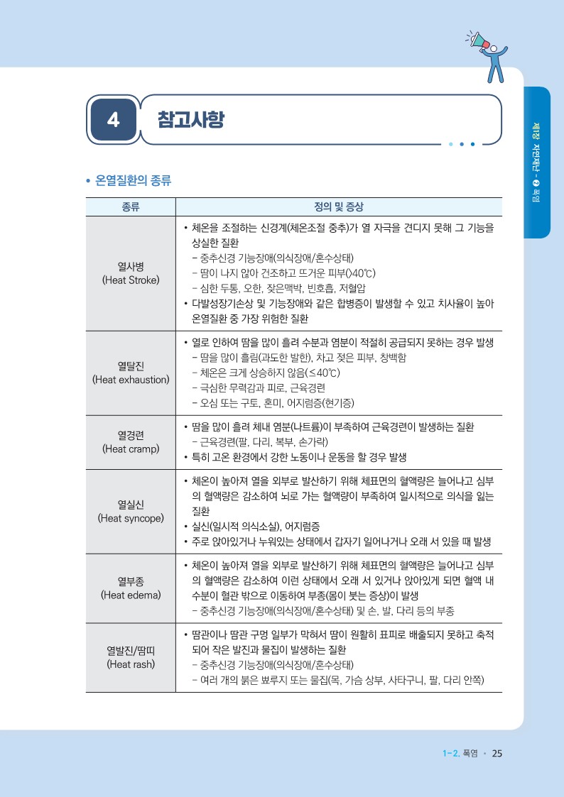 학교현장+재난유형별+교육훈련+매뉴얼(폭염)_6.jpg