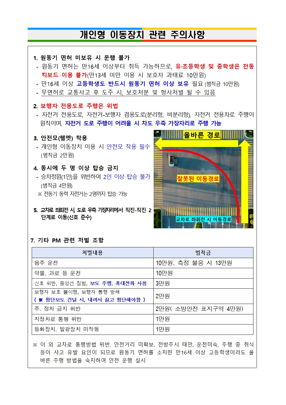 개인형 이동장치 관련 주의사항.jpg
