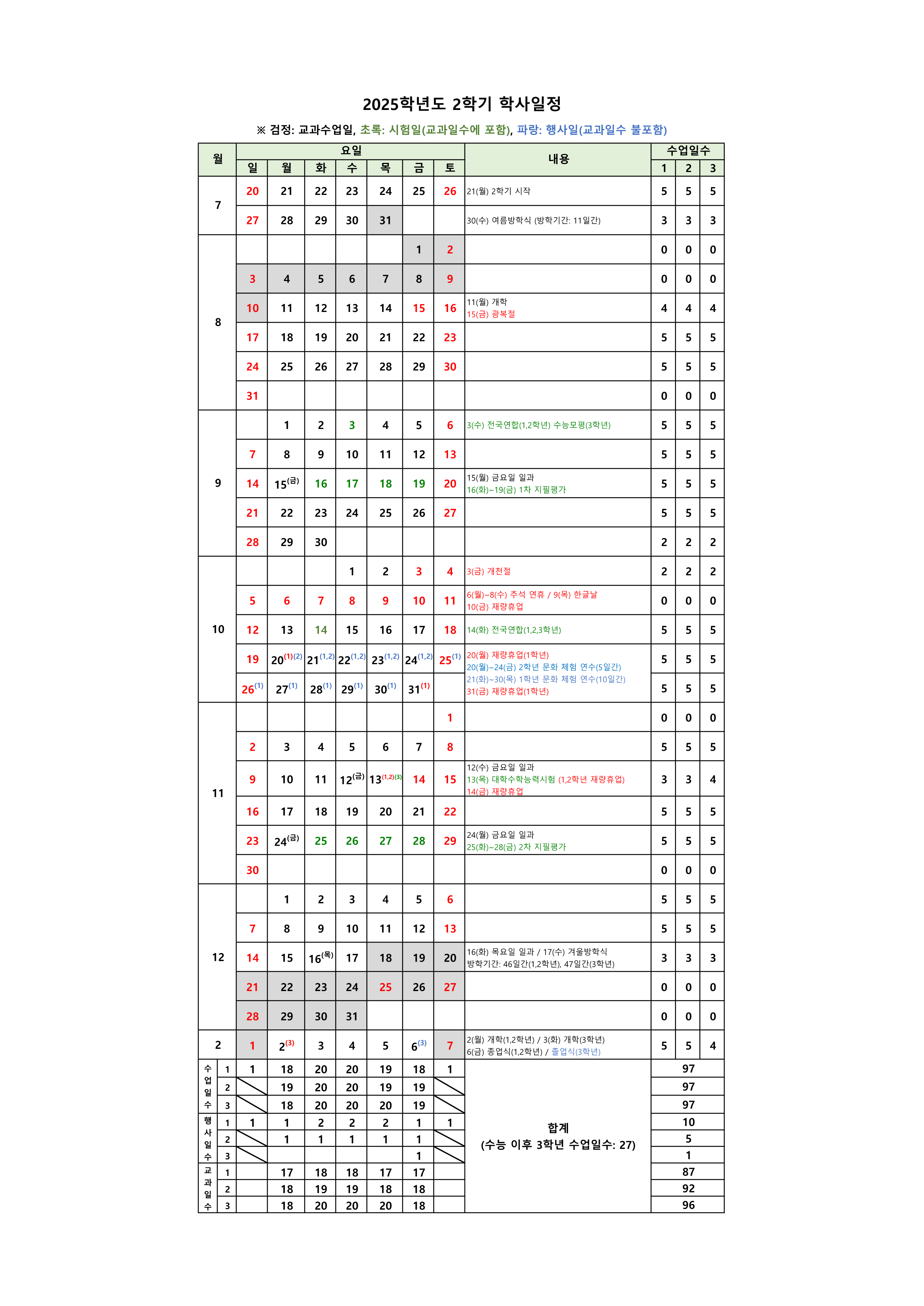 2025학년도 학사운영 일정(임시공휴일 지정에 따른 변경)_2.png